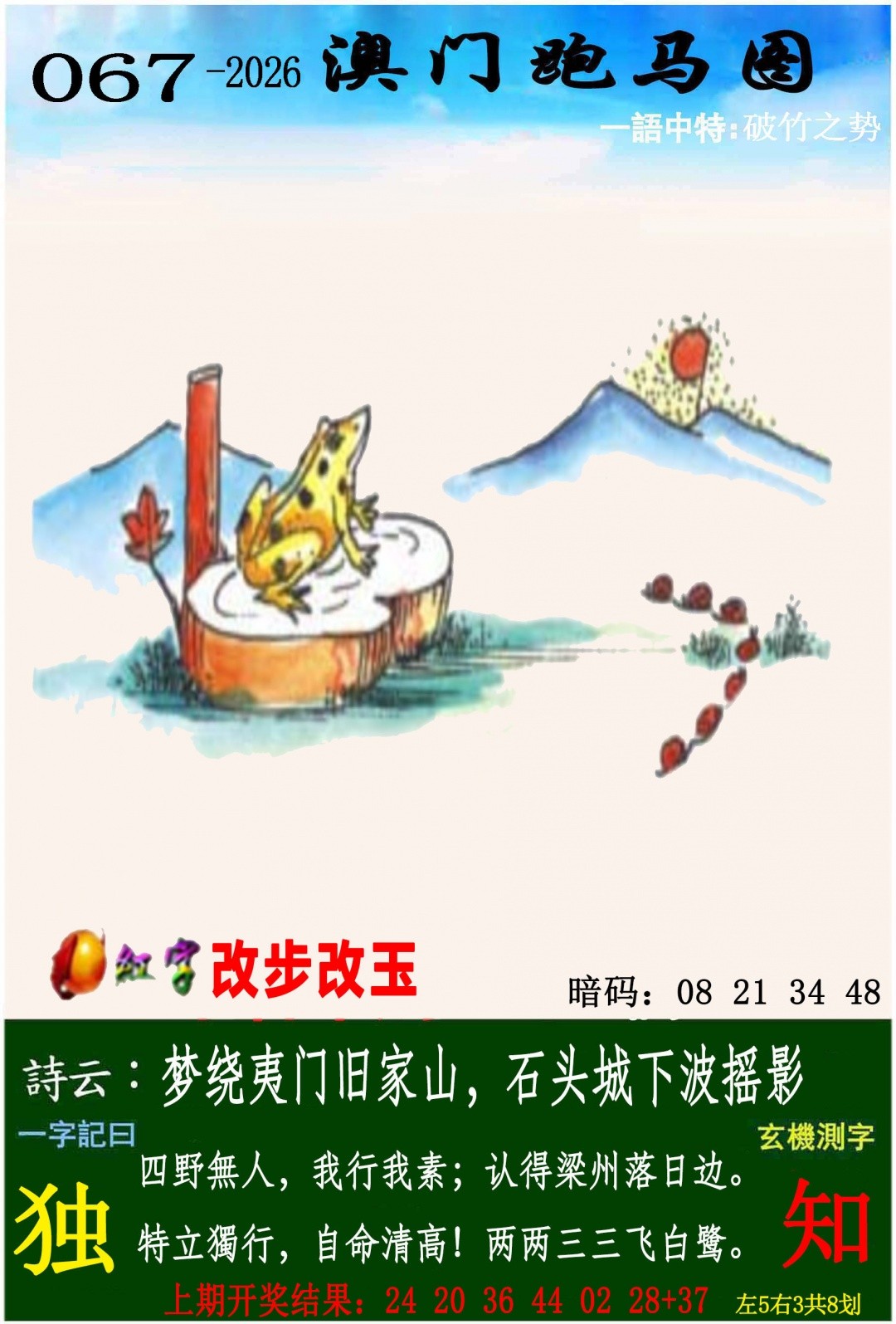 二肖输尽：067期跑马图