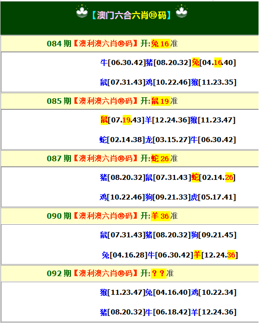 澳彩权威资料092期：澳利澳六肖18码