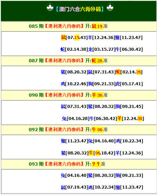 49图库093期：澳利澳六肖18码 