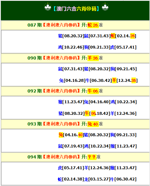 澳门欲钱料094期：澳利澳六肖18码
