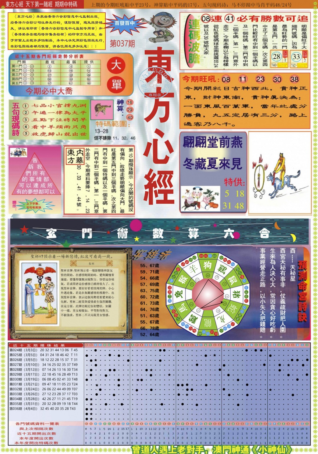 将慈善进行到底037期：东方心经A