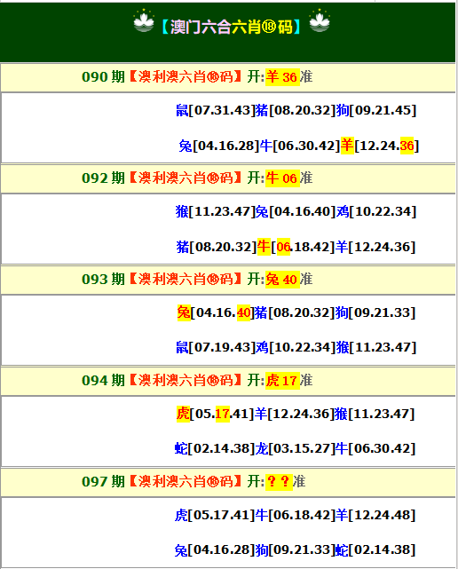 灵感数字诗097期：澳利澳六肖18码