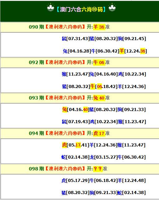 行侠仗义论坛098期：澳利澳六肖18码