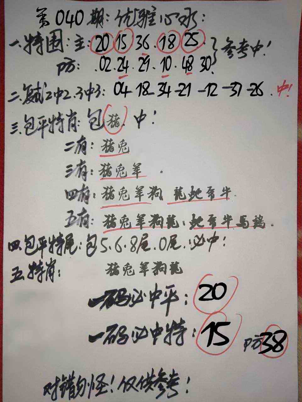 香港挂牌之全篇：040期优雅心水