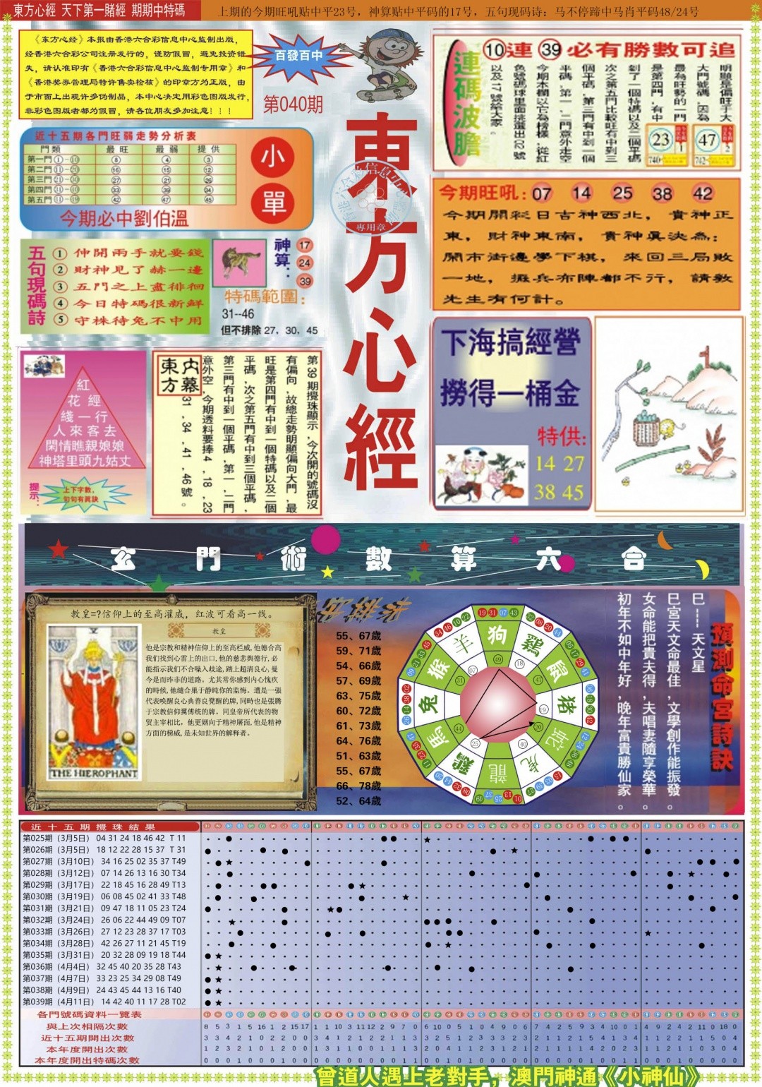 东方心经 - 赢彩吧040期：东方心经A