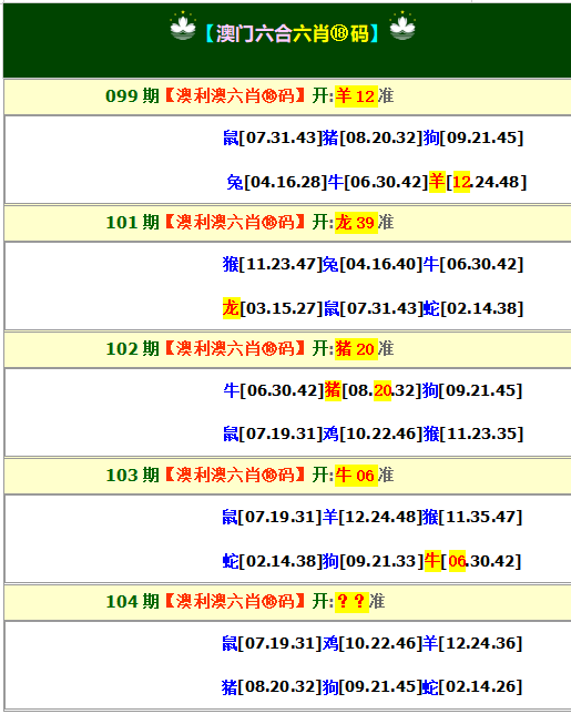 澳门玄机网104期：澳利澳六肖18码