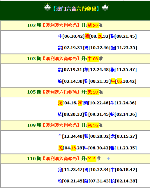 不中翻倍赔110期：澳利澳六肖18码