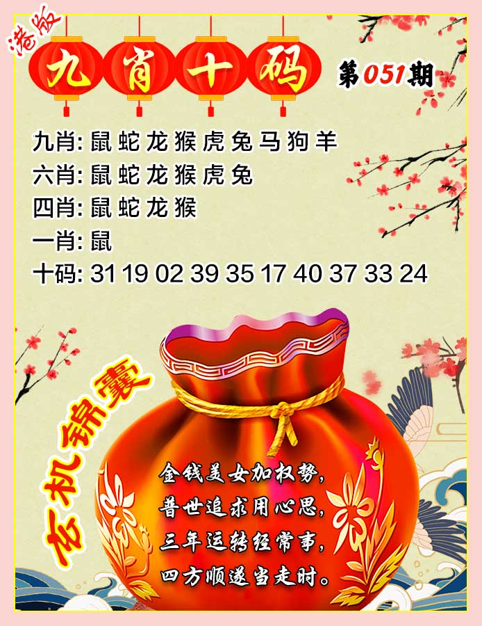 香港六合彩：051期九肖十码