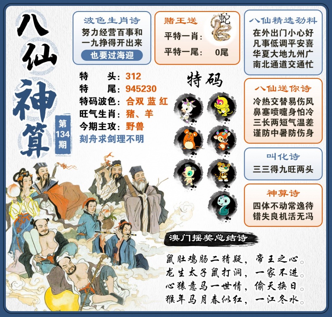 跑狗彩图 - 创富网：134期八仙神算