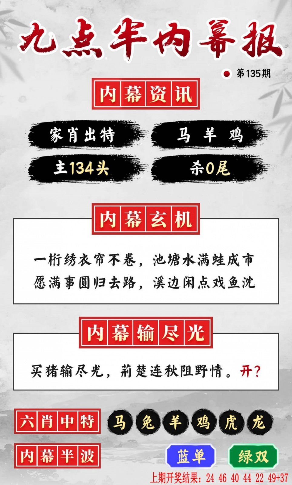 印刷图库135期：九点半内幕报