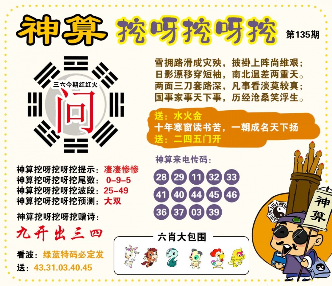 澳门彩跑狗图：135期神算挖呀挖