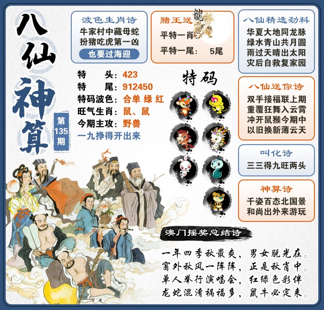 澳门跑狗图：135期八仙神算