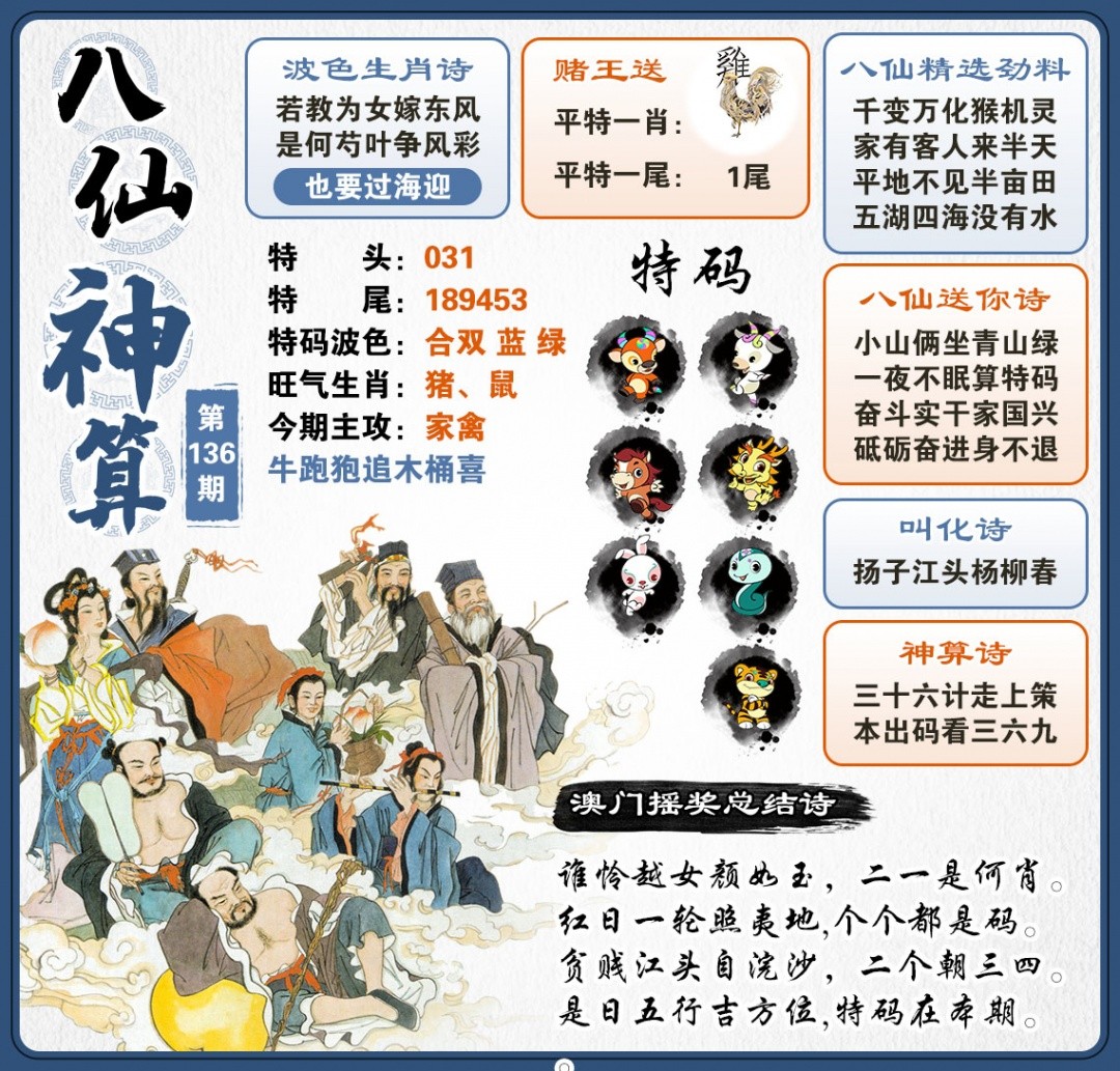 136期澳门今晚必中一肖一码：八仙神算