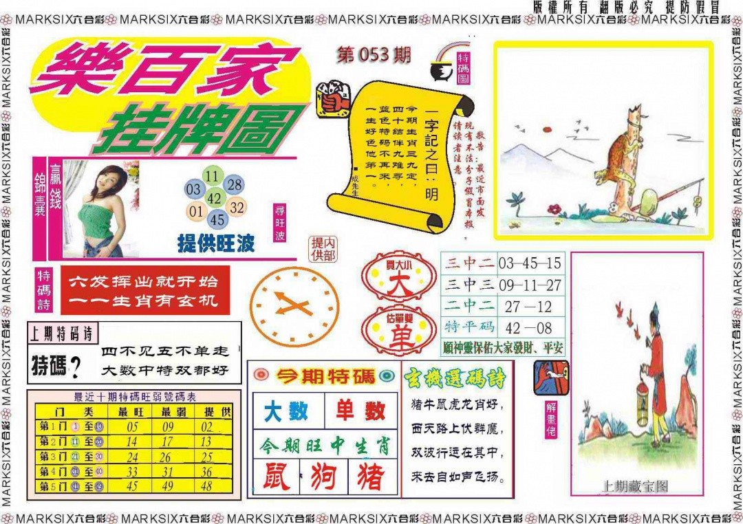 053期【官方供料】 - 马会总站：乐百家挂牌图记录