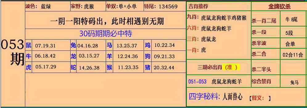 六合宝典彩色大教堂053期：小鱼儿30码期期中