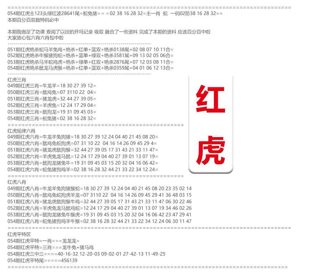 香港挂牌彩图：054期红虎综合资料