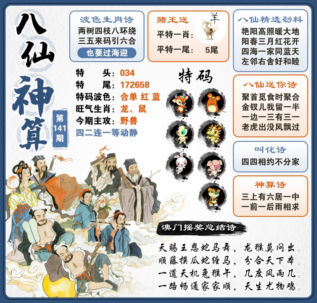 141期跑狗论坛：八仙神算