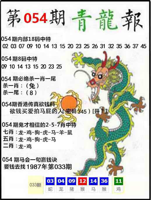 香港挂牌网：054期青龙报