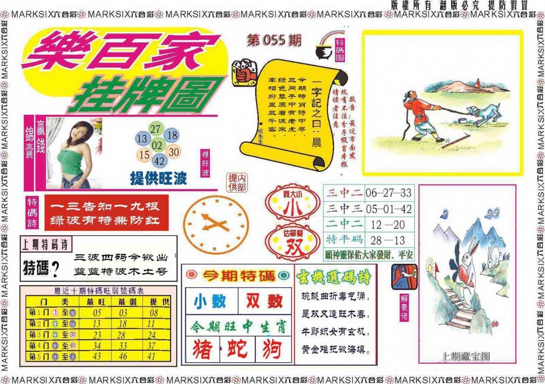 055期香港论坛：乐百家挂牌图记录