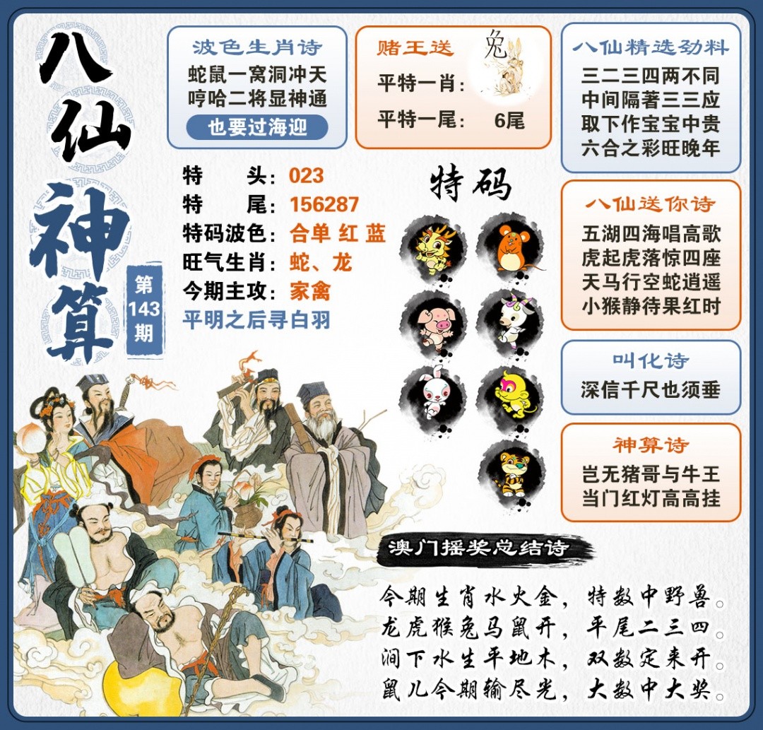免费共享资料：143期八仙神算