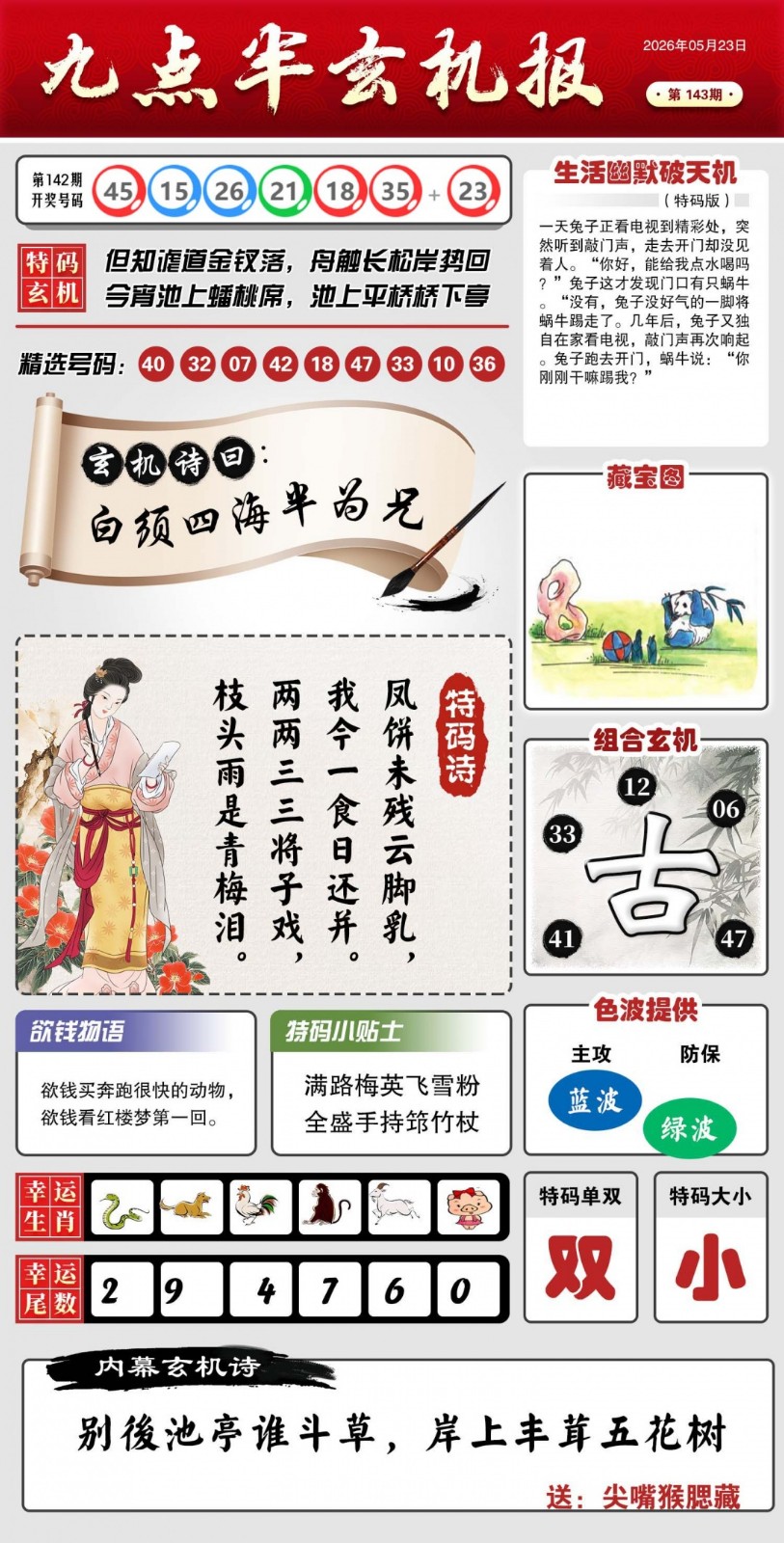 澳门六合彩官方：143期九点半玄机报