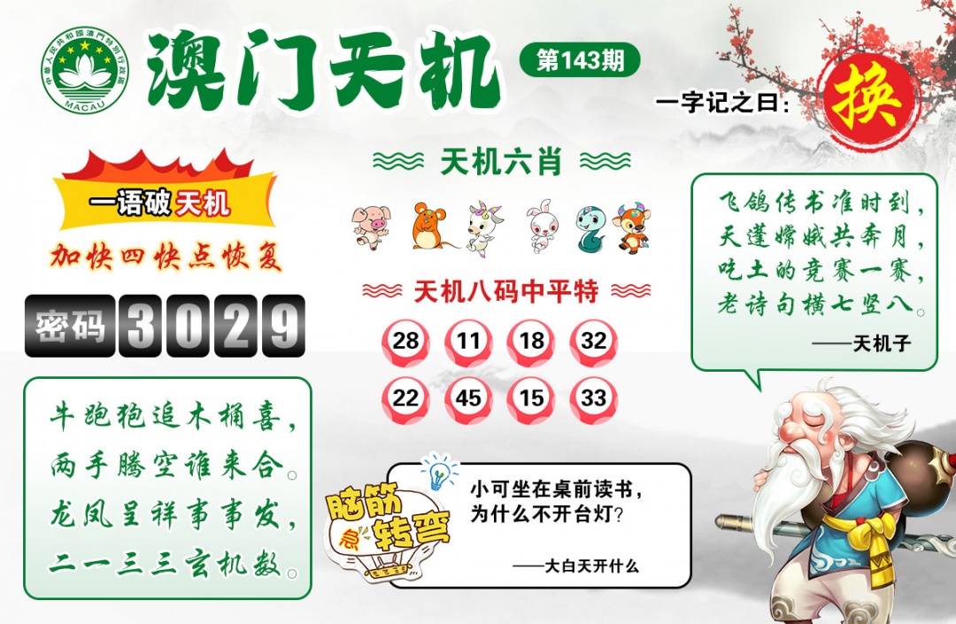 新澳门跑狗图：143期澳门天机