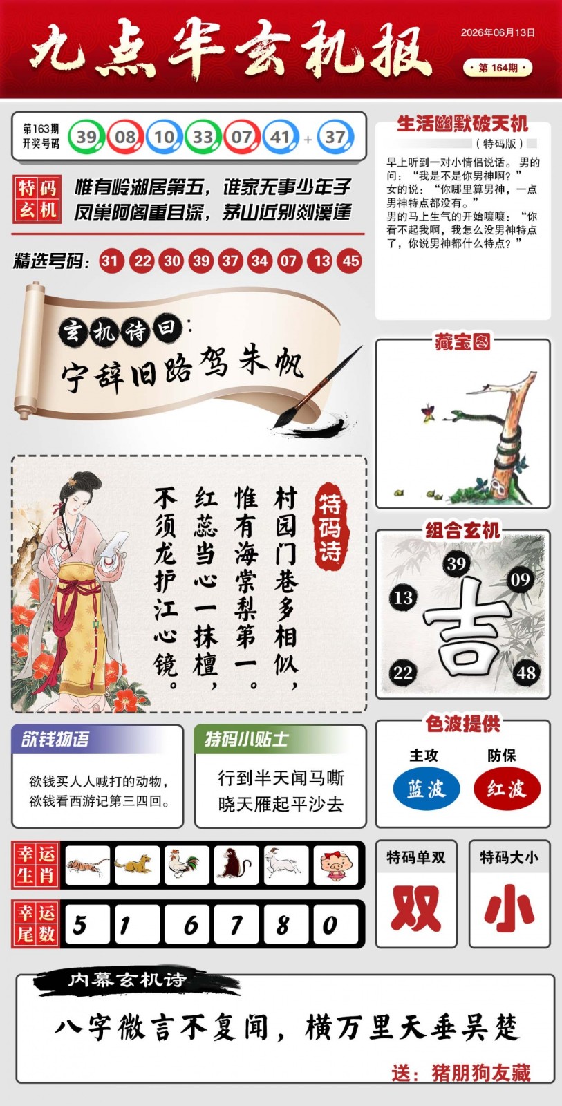 澳门六合彩官方：164期九点半玄机报