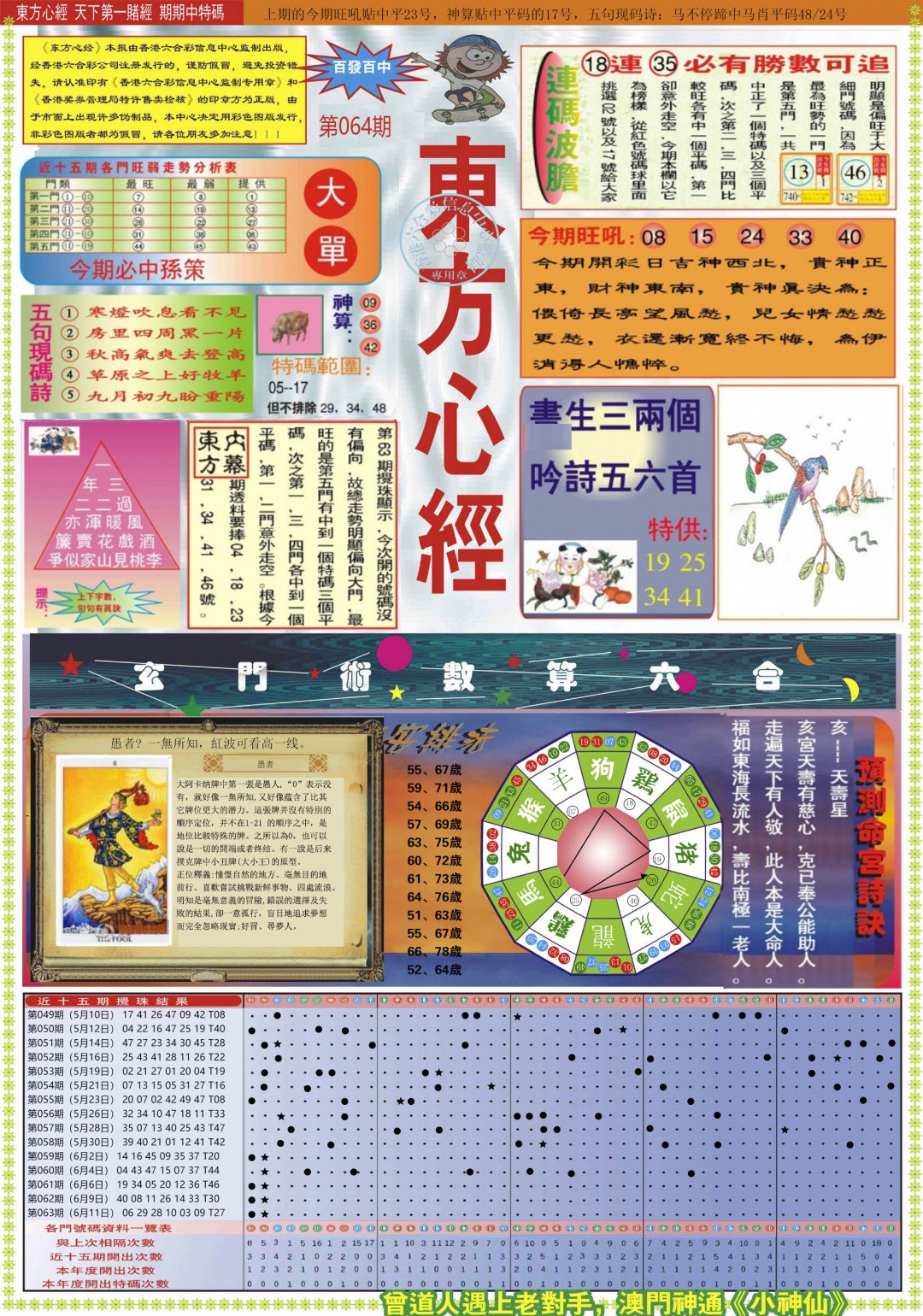 东方心经 - 赢彩吧：064期东方心经A