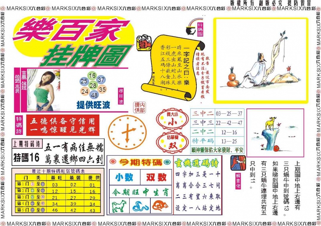 六合彩库088期：乐百家挂牌图记录