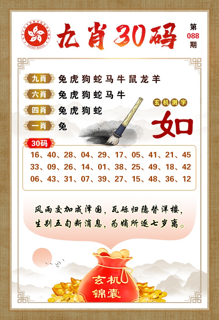 香港挂牌论坛：088期九肖30码