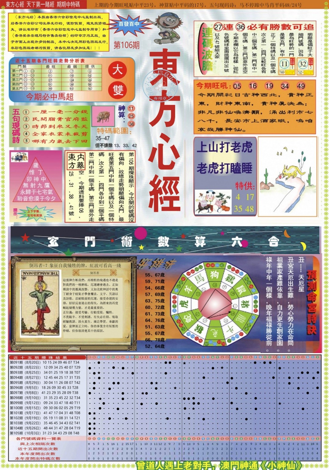 香港论坛106期：东方心经A