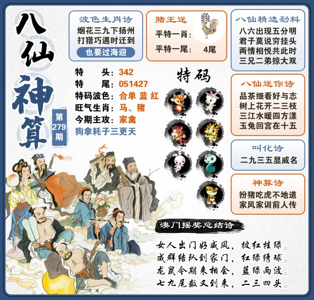 澳彩铁算盘高手坛：279期八仙神算